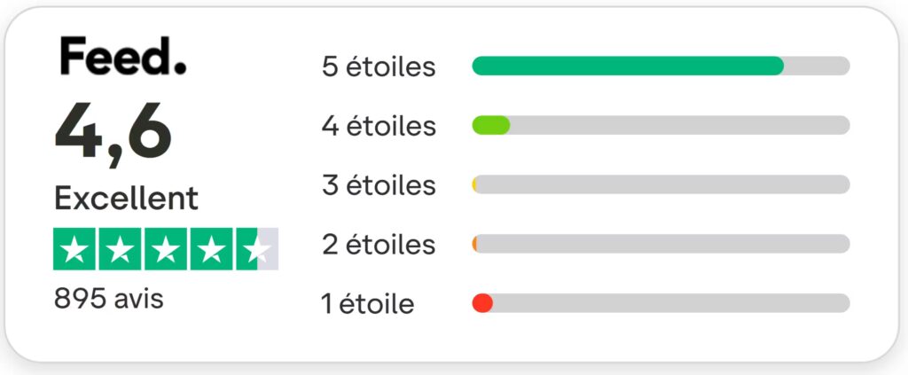 Mon avis sur Feed : Les repas en barres et boissons conçus par des nutritionnistes 10 note trustpilot feed