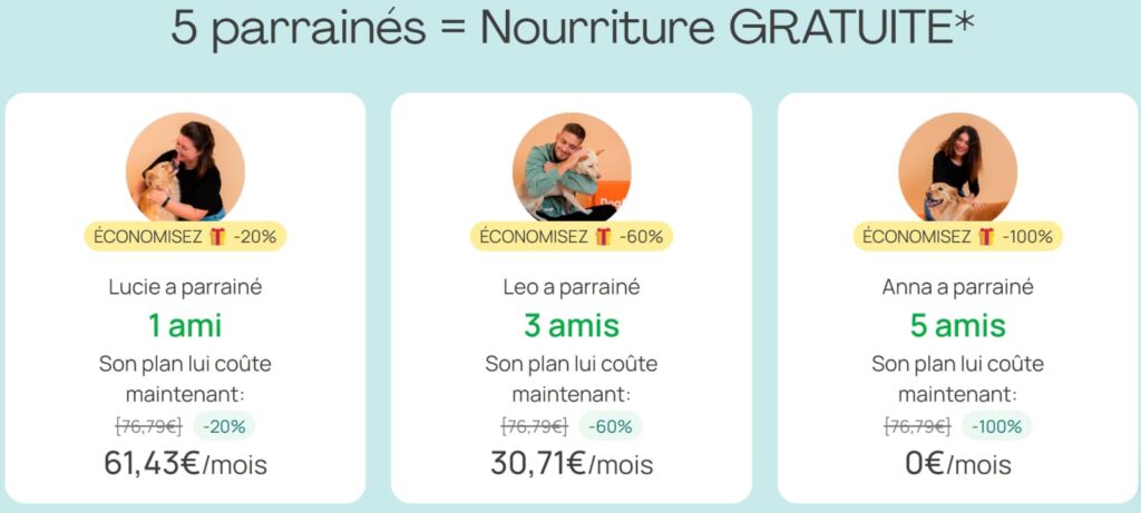 Code Promo Dogfy Diet : Jusqu'à 60% de réduction au total sur votre abonnement ! 3 offre parrainage dogfy diet 1