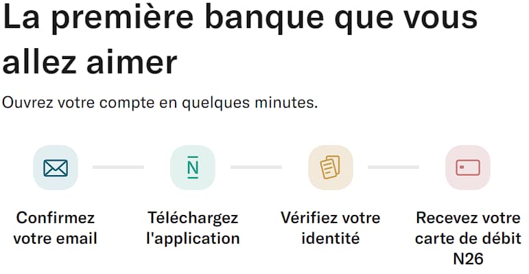 Code promo N26 : 80€ offerts lors de la création de votre compte 2 ouverture rapide code parrainage n26