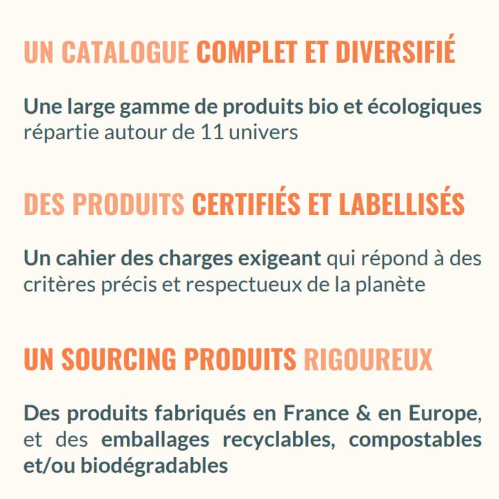 presentation points cles greenweez 1