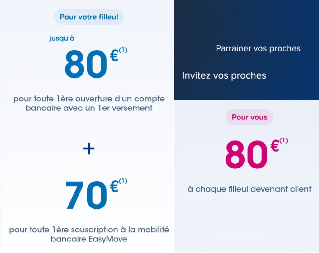 Code Parrainage Boursobank 220€ offerts avec le code QUAR1736 6 recapitulatif primes boursobank 1