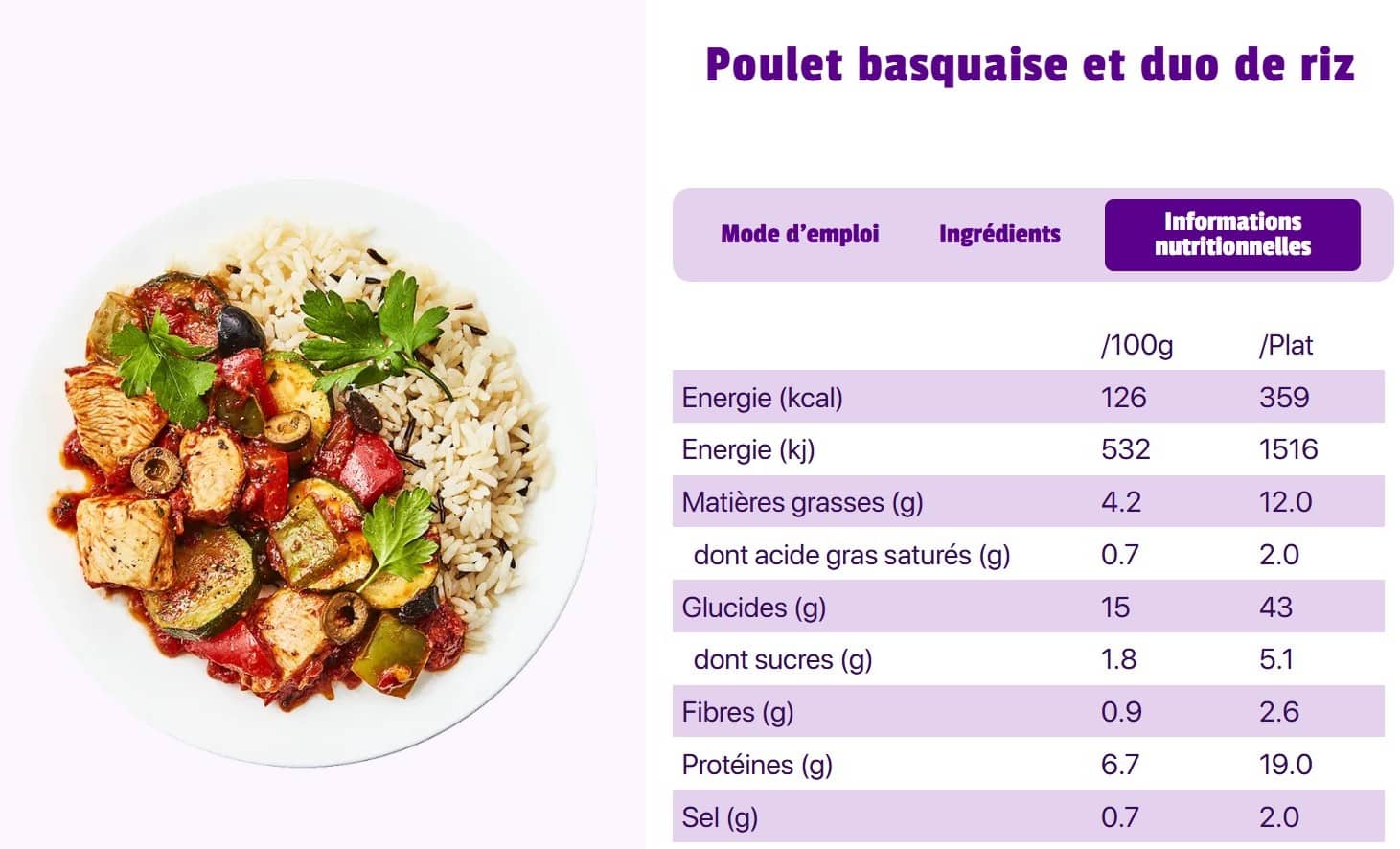 Mon avis sur Dietbon : Analyse et test complet du programme minceur 9 recette details dietbon 1