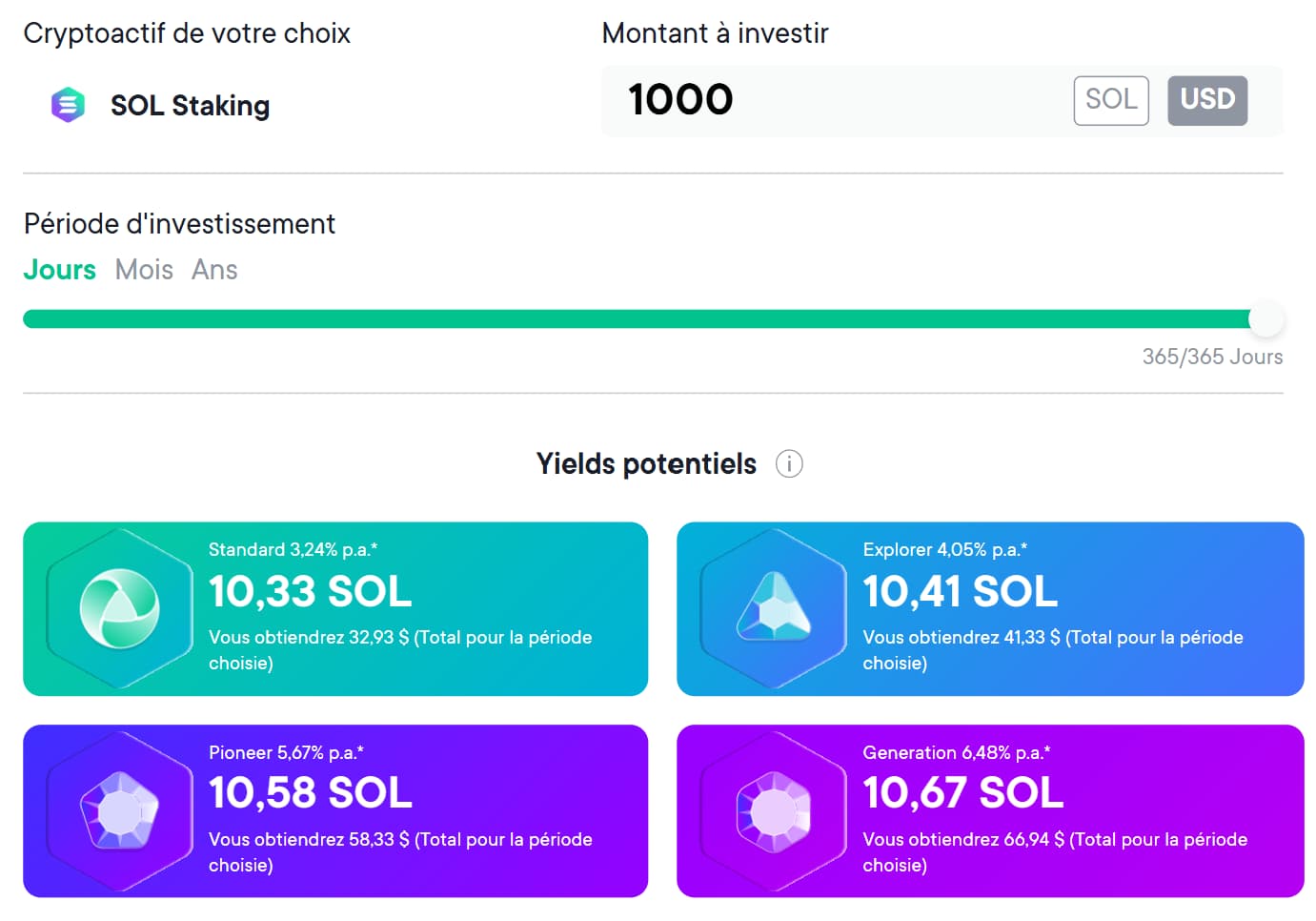 Code Parrainage SwissBorg jusqu'à 100€ offerts avec le code quentiOWNT 5 rendement swissborg 1