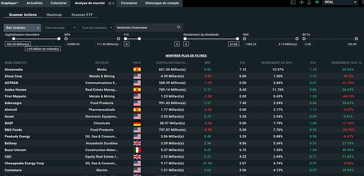 XTB vs eToro : Quel Courtier en ligne choisir pour vos investissements ? 4 scanner20type20benjamin20graham