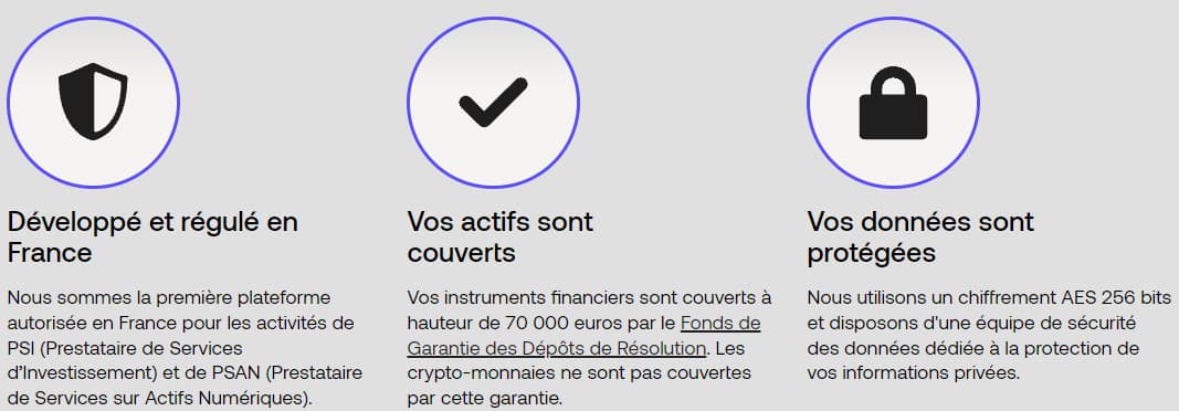 Code Promo Shares : 5 transactions offertes avec notre code exclusif 4 securite fonds shares
