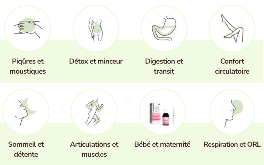 Mon avis sur Pranarom : tests et analyses de leurs huiles essentielles et anti moustique 1 soins disponibles pranarom