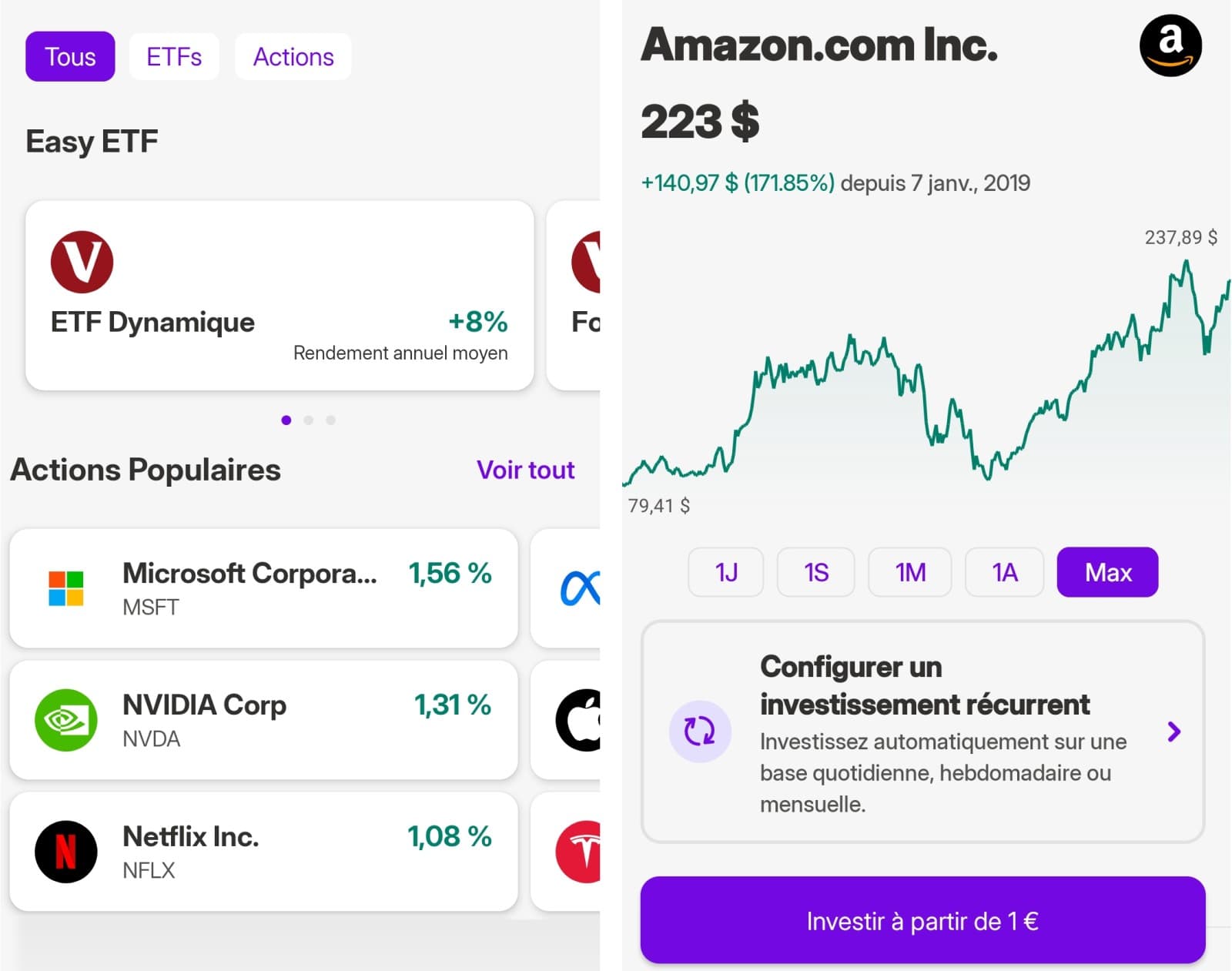 Mon avis sur Plum l'application pour épargner automatiquement 6 visuels investissement plum
