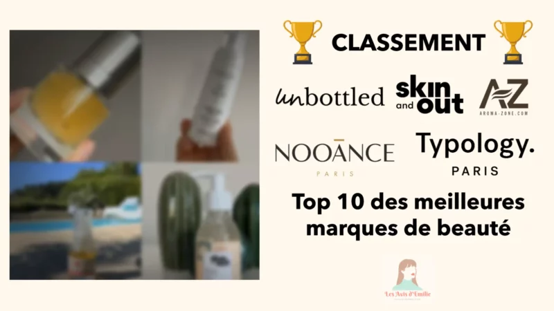minaiture article classement marques de beaute