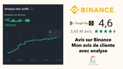 miniature avis sur binance