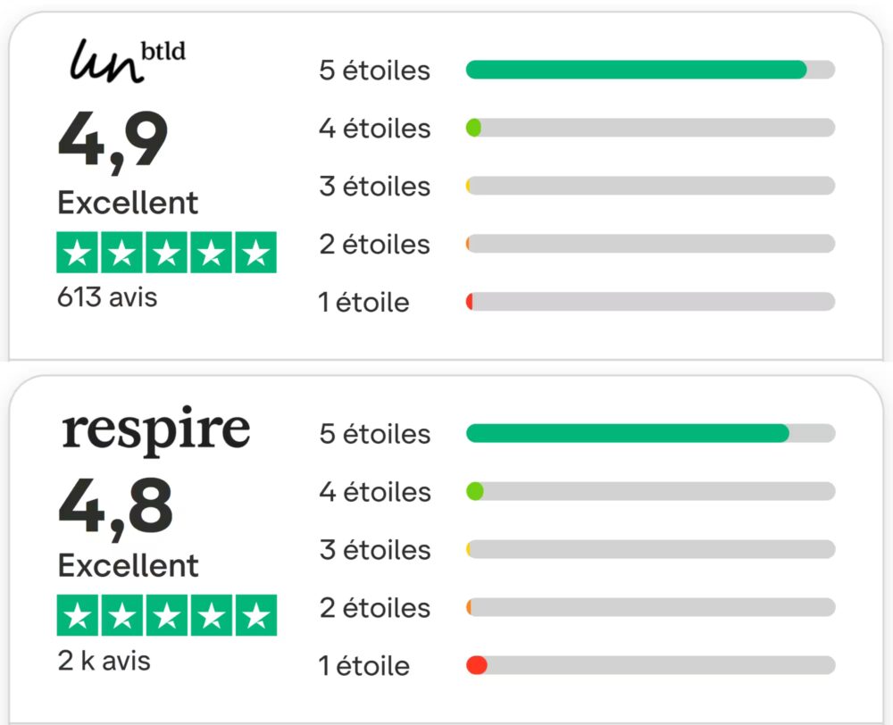 Unbottled ou Respire ? Comparatif des deux marques de soins solides 12 note avis clients unbottled vs respire