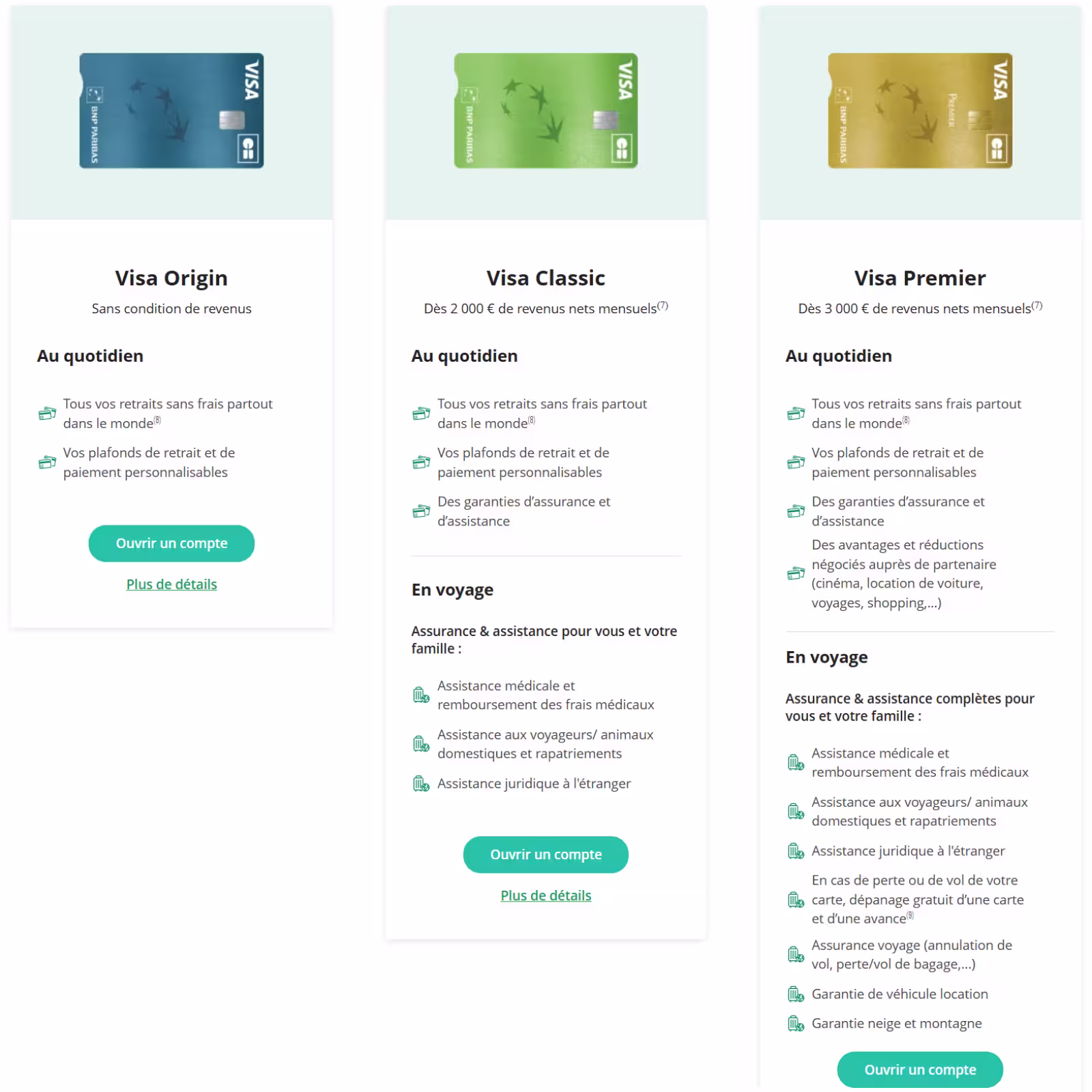 Code Promo BNP Paribas : Jusqu'à 270€ offerts après inscription 3 comparatif cartes bancaires bnp paribas offre