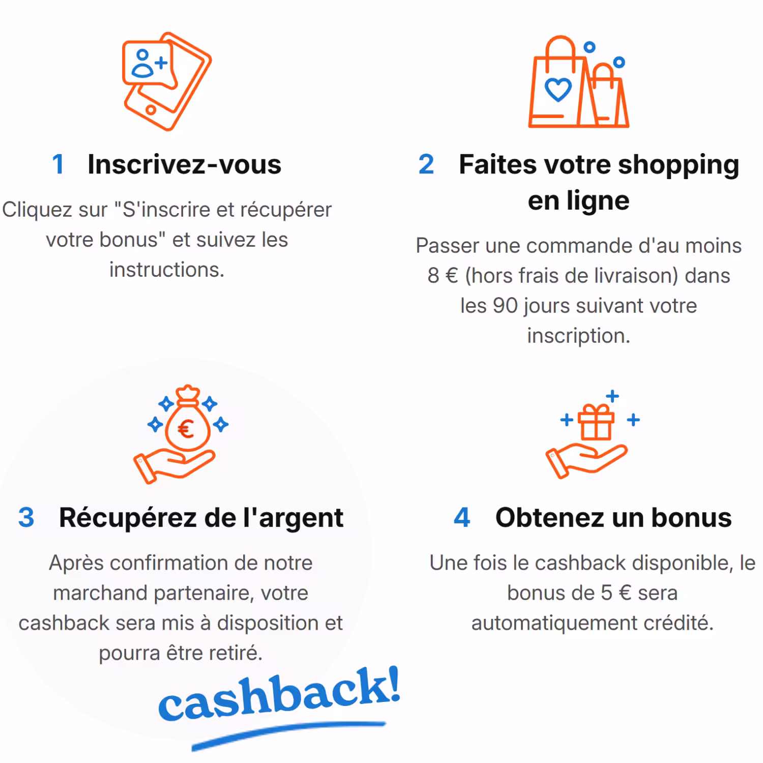 Code Parrainage iGraal : 5€ de bonus en avril 2026 3 etapes parrainage igraal simples bonus 5 euros lesavisdemilie