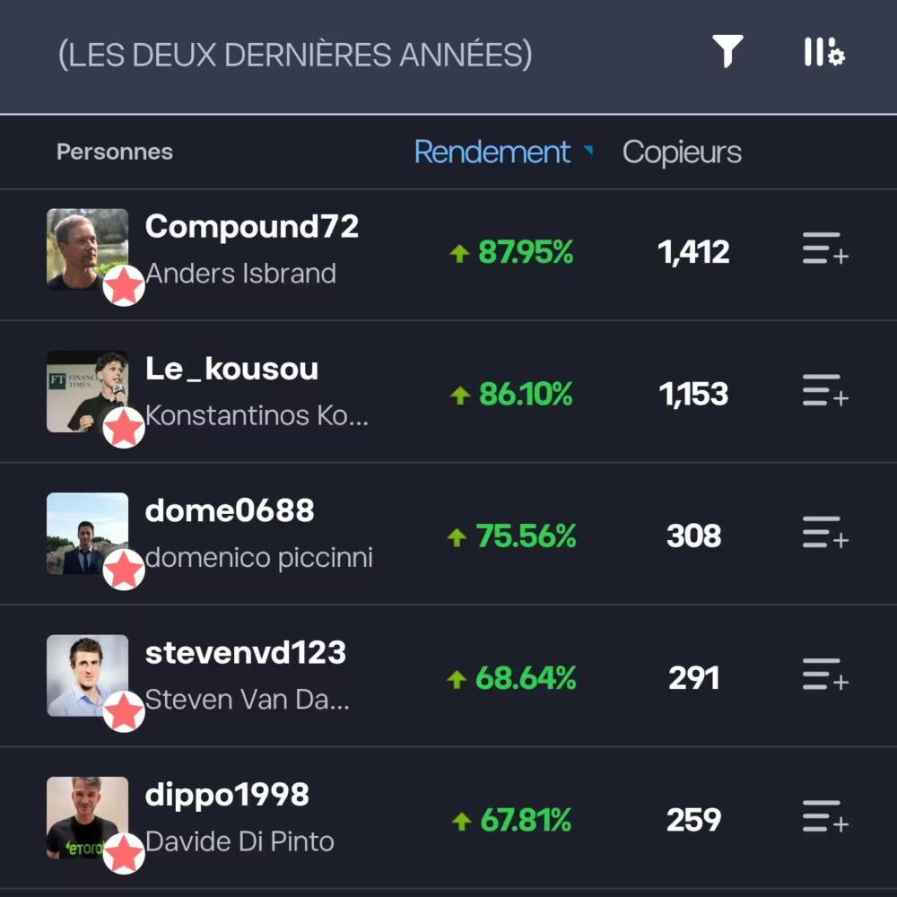 XTB vs eToro : Quel Courtier en ligne choisir pour vos investissements ? 11 liste copy trading etoro lesavisdemilie