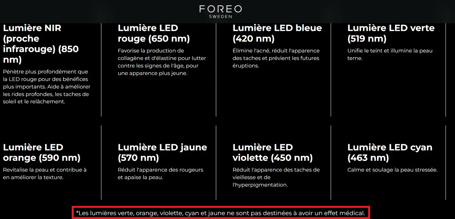 Currentbody Series 3 : Mon avis après 30 jours de test du nouveau masque LED de Currentbody 6 couleurs inutiles masque led foreo visuel du site officiel