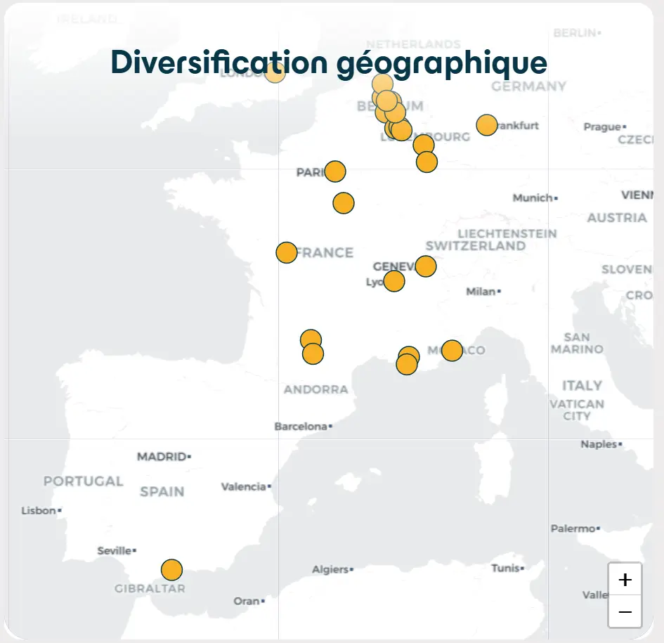 Mon avis sur Enky Invest : analyse et test du modèle de crowdfunding 13 carte diversification geographique investissements enky invest