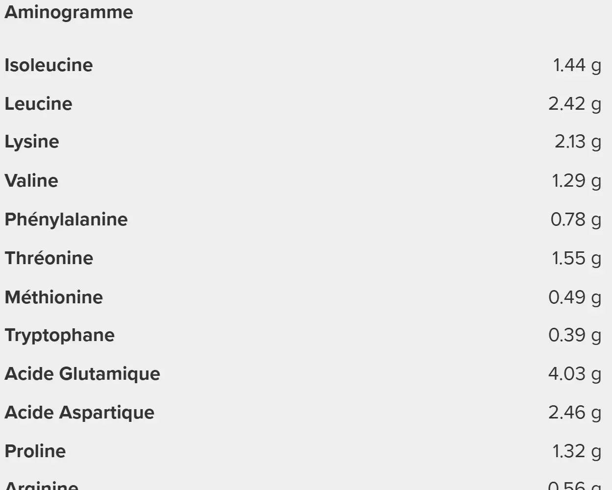 J'ai testé Prozis : mon avis honnête sur leur whey et collagène 3 aminogramme prozis