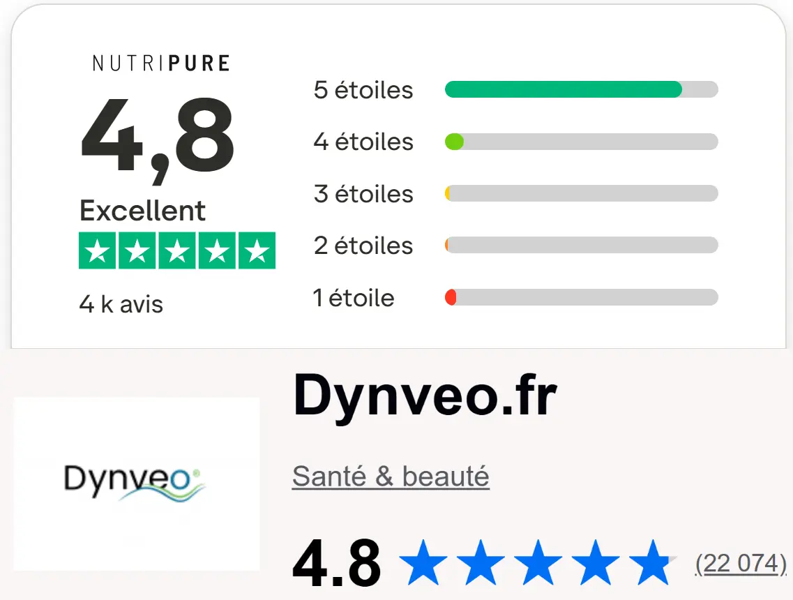 Dynveo ou Nutripure ? Comparatif complet des deux marques de compléments 9 comparatif dynveo vs nutripure note trusptilot