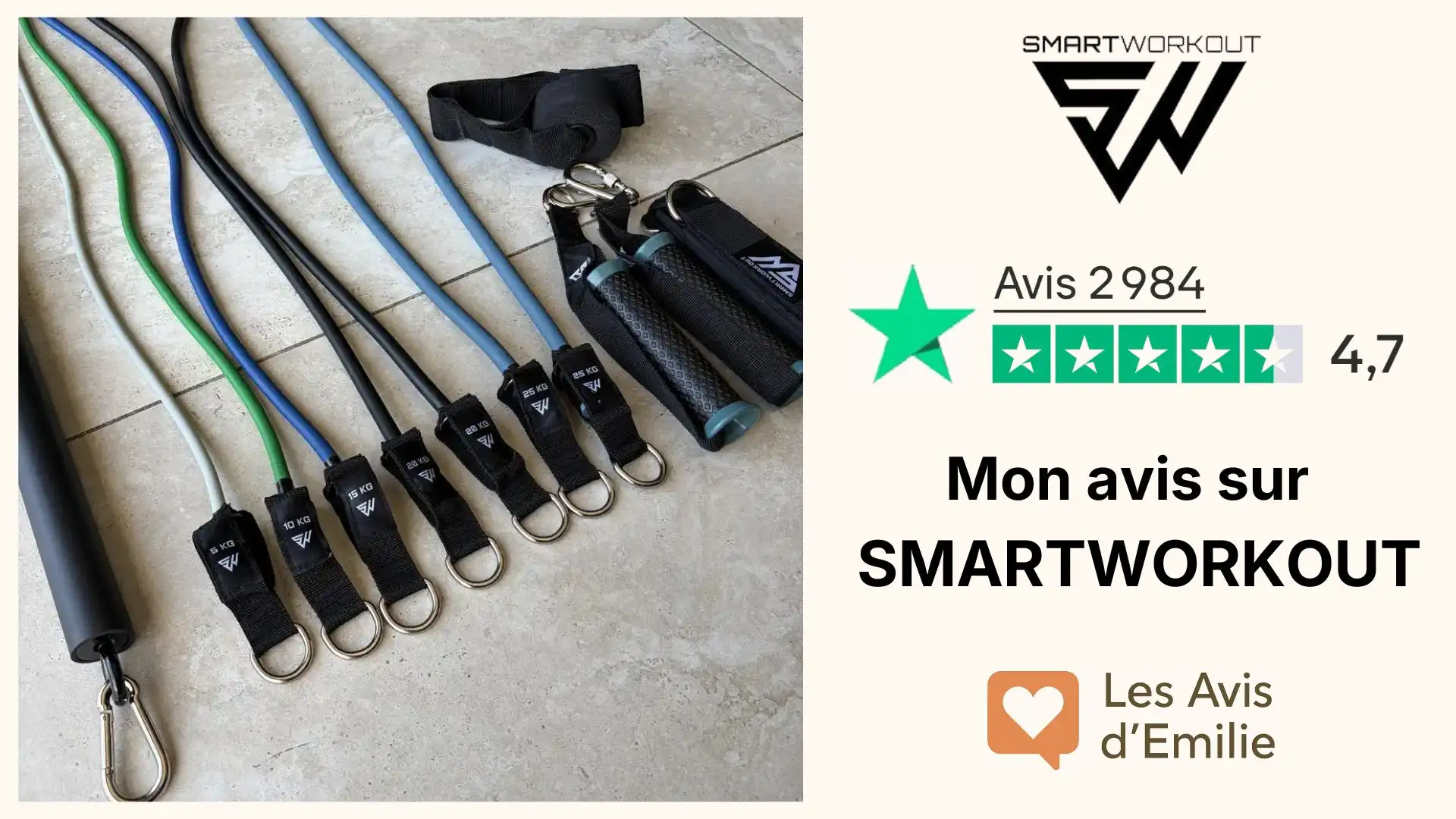 Avis SmartWorkout : mon test du kit d&rsquo;élastiques et de l&rsquo;application