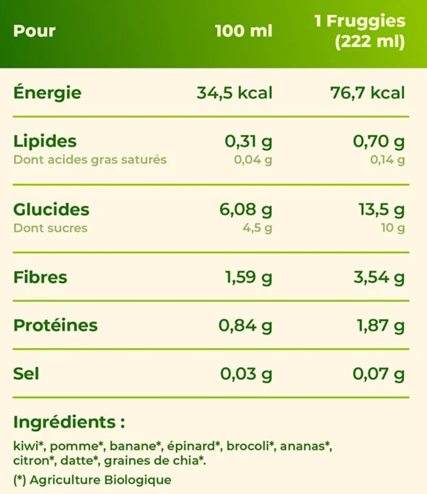 Fruggies : top ou flop ? Mon avis sur les sticks lyophilisés (retour honnête) 5 tableau calories nutritionnelles fruggies saveur green