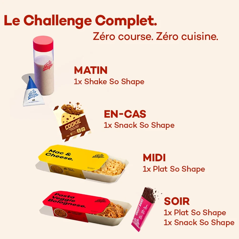 So Shape : Mon Avis critique sur le challenge minceur après test personnel 1 composition type journee challenge minceur so shap