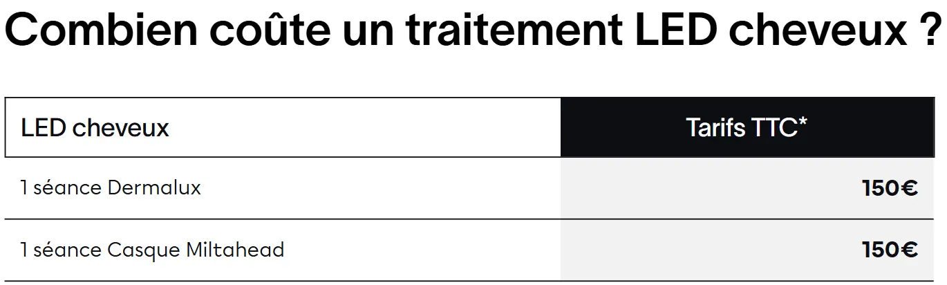 Nooance Expert X600 ou Nooance X400 ? Comparatif des casques LED pour cheveux 8 cout seance led cheveux institut paris