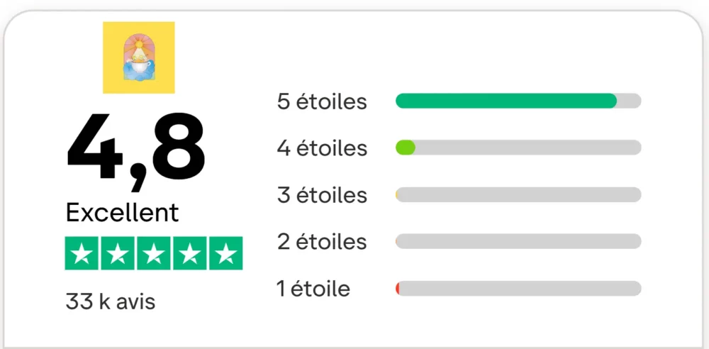 J'ai goûté et analysé Bonjour Kids : mon avis sur cette boisson pour enfant 9 note trustpilot bonjour kids